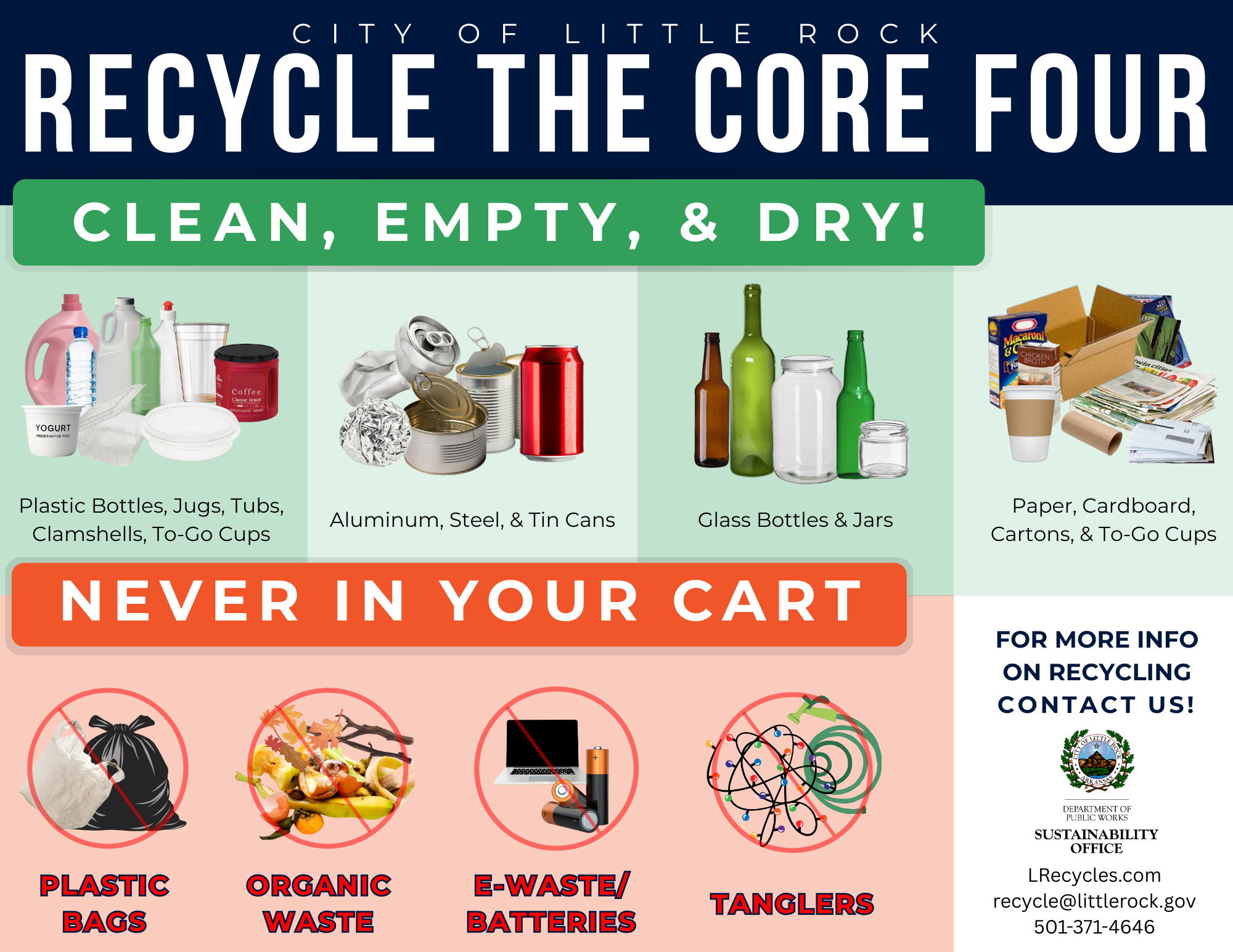 Little Rock Recycling Flyer - Recycle the Core Four